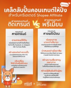 หาเงินผ่าน shopee